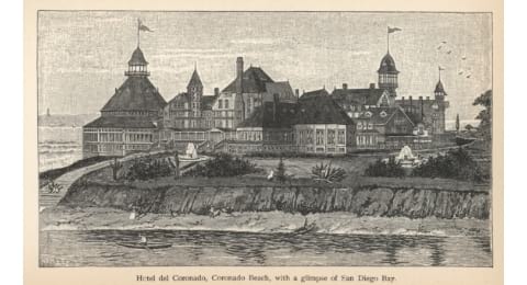 Old Postcard from Hotel Del Coronado